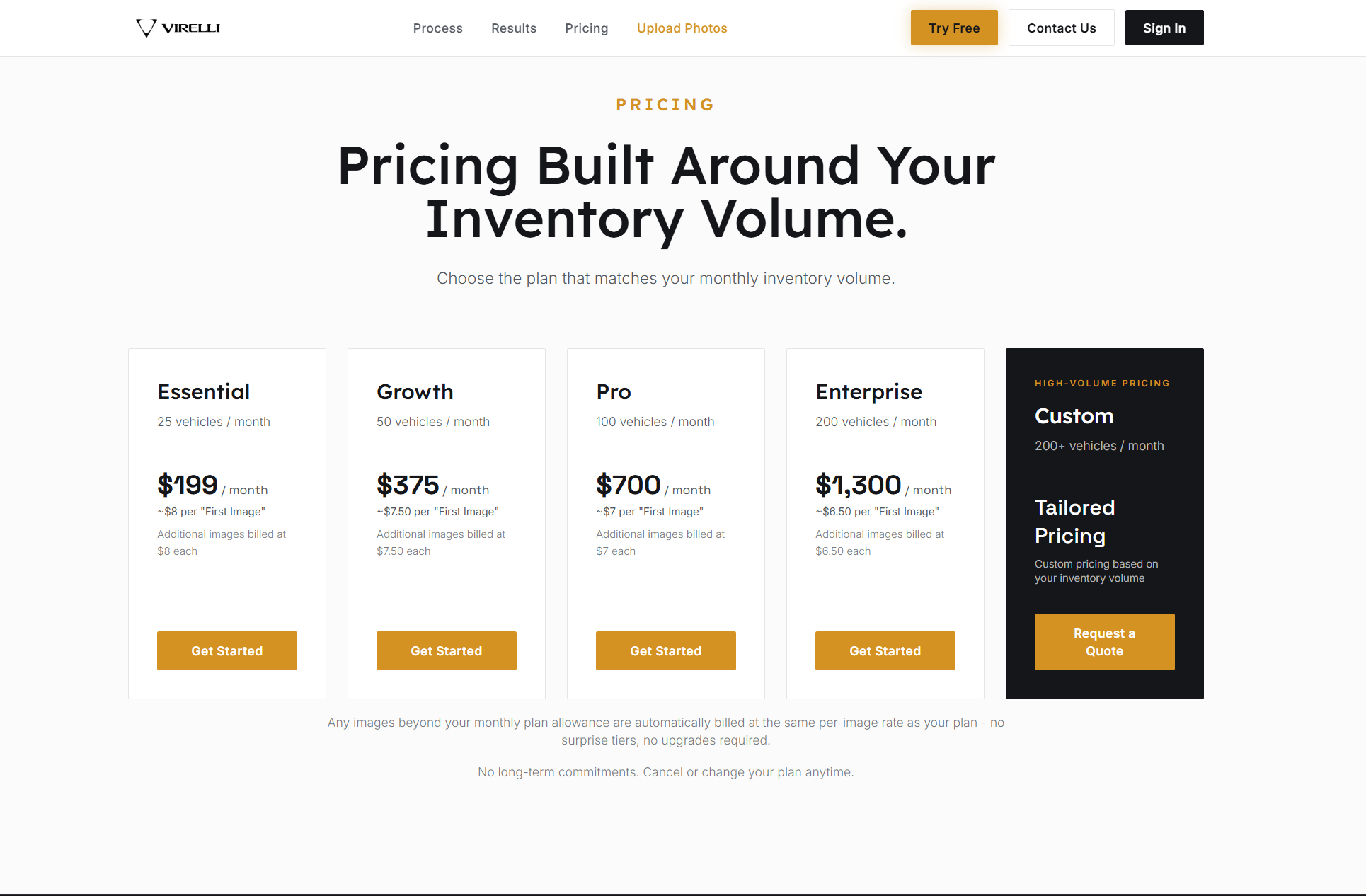 Virelli pricing page